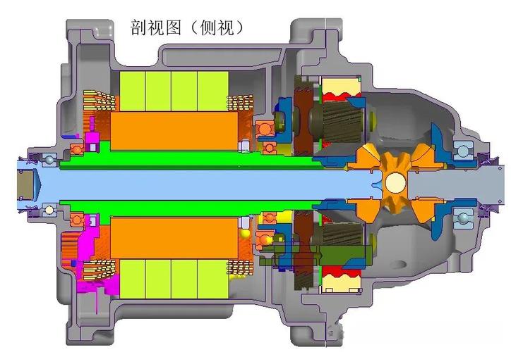 驅(qū)動器是什么有什么作用，驅(qū)動器是什么原理